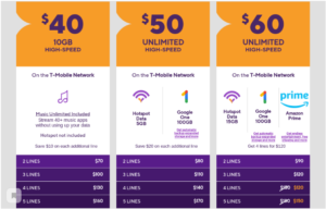 Metro PCS Pay Bill - www.metropcs.com/payment